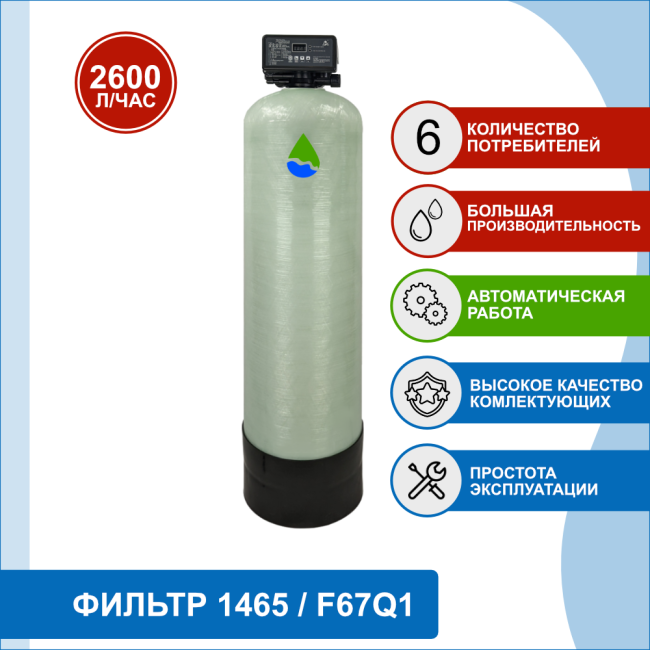 Фильтр обезжелезивания, сорбции воды Runxin 1465/F67Q1