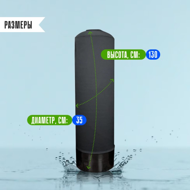 Термоизоляционный чехол на колонну 1354 размер